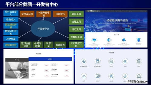 工業互聯網架構、建設方案與數據服務