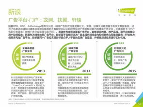 重磅發布 中國數據驅動型互聯網企業大數據產品研究報告——聚焦工業互聯網數據服務
